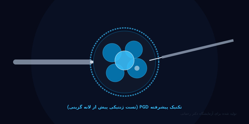 آزمایش PGD